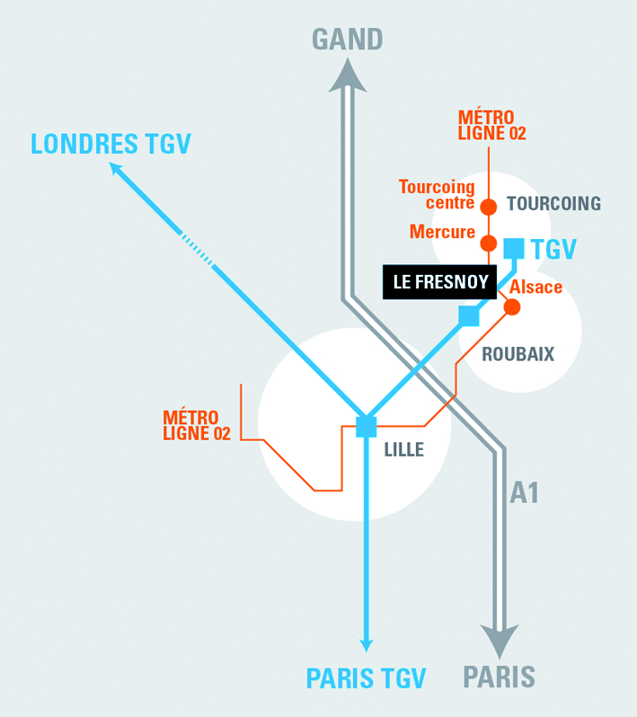 Schéma représentant les transports possible via métro, autoroute et train menant au Fresnoy